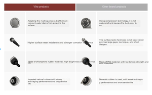 Prix de gros de haute qualité <span class=keywords><strong>Audi</strong></span> A4 B8/Q5/C7/A5/S5 pièces automobiles suspension du bras de commande supérieur 8K0407509A - Product Image 6