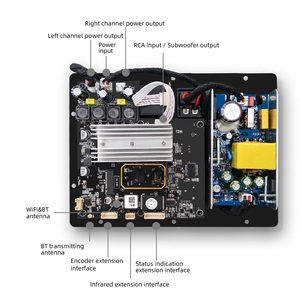 Cloudyx A160W 2X100W Wifi Airplay <span class=keywords><strong>BT</strong></span> <span class=keywords><strong>5.0</strong></span> Scheda Amplificatore Audio Domestico Multiroom Classe D per Altoparlanti - Product Image 3
