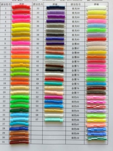 Giocattoli <span class=keywords><strong>Puzzle</strong></span> per bambini all'ingrosso <span class=keywords><strong>perline</strong></span> da stiro ecologiche Non tossiche giocattolo di plastica <span class=keywords><strong>perline</strong></span> Hama Perler fai da te - Product Image 2