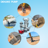 Pompe de boue submersible hydraulique de drague de sable d'égout de Non-obstruction avec l'excavatrice