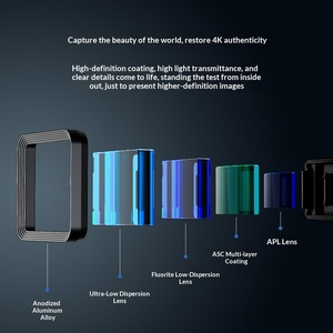 짧은 비디오 촬영용 전문 영화 블루라이트 차단 휴대폰 와이드 스크린 프레임 변형 렌즈 1.55X - Product Image 3