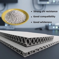 Masterbatch ignifuge UL94 V0 pour feuilles de PP, panneaux en polypropylène, extrusion, additif résistant au feu