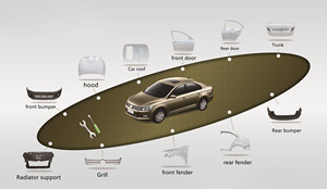 Pour 2021 <span class=keywords><strong>Havel</strong></span> H6S OEM 8403110XKN03A pièces automobiles garde-boue avant de voiture pour grande muraille H6S - Product Image 4
