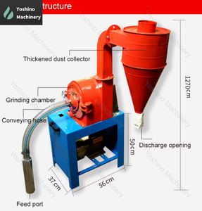 High Capacity Electric Agriculture Hammer <strong>Mill</strong> for Corn Flour Maize Rice Pepper <strong>Grinding</strong> Crusher Machine - Product Image 6