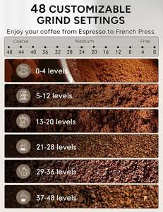 CAFELFFE <span class=keywords><strong>Molinillo</strong></span> <span class=keywords><strong>de</strong></span> <span class=keywords><strong>Café</strong></span> Eléctrico con Contenedor y Filtro, 48 Niveles <span class=keywords><strong>de</strong></span> Molienda Ajustables, Función Antiestática, Plástico y Metal - Product Image 3