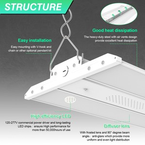 ไฟสนามแบดมินตัน NGTlight 80W - 500W ป้องกันแสงสะท้อน มาตรฐาน IP65 DLC พรีเมียม ความสว่างสูง ไฟ LED แบบเส้นตรง High Bay Troffer - Product Image 2