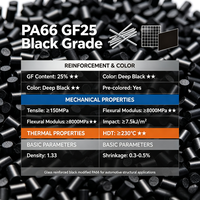 Granulés de polyamide noir PA66 GF25 pré-colorés renforcés de fibre de verre pour supports et bagues automobiles