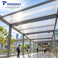 Commande en gros de panneaux de façade en polycarbonate insonorisants et emboîtables pour les toits de couloirs de gares