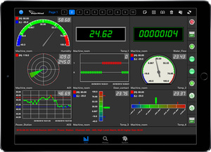 Moniteur d'alarme SMS 4G avec antenne et contrôle par application, boîtier métallique - Product Image 6