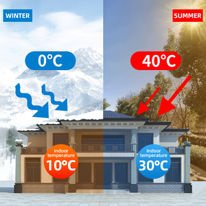 Laine <span class=keywords><strong>de</strong></span> verre dense pour isolation <span class=keywords><strong>de</strong></span> cheminées, panneau <span class=keywords><strong>de</strong></span> laine <span class=keywords><strong>de</strong></span> verre industrielle pour sites chimiques - Product Image 6