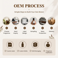 Huiles Essentielles de Pamplemousse, Huile Parfumée, Diffuseur d'Arômes, Matières Premières Sûres, Huile Parfumée en Gros, Usine OEM ODM, Humidificateur