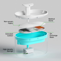 Fontaine à eau électrique automatique pour animaux de compagnie 2,1 L en PP, ultra silencieuse, avec filtre de remplacement pour chats et petits chiens