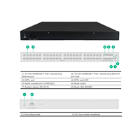Conmutadores de Red de Acceso Gigabit POE+ Inteligentes Serie G H3C S5170-EI, 24/48 Puertos, Capacidad de Conmutación de 598 Gbps, SNMP, Apilables, QoS