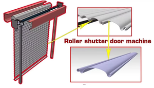 <span class=keywords><strong>Goujon</strong></span> à grande vitesse faisant le roulement en acier galvanisé de porte de <span class=keywords><strong>volet</strong></span> de rouleau produisant la ligne ancienne machine - Product Image 5