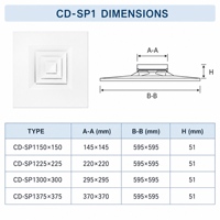 Diffuseur d'air carré à 4 voies en aluminium pour plafond, grille d'admission HVAC avec registre optionnel pour systèmes de climatisation