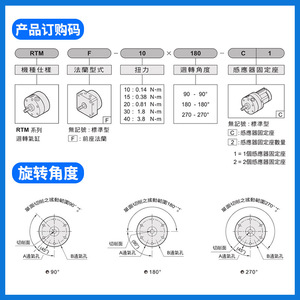 Cylindre rotatif pneumatique Chelic RTM15 180 degrés, corps en acier, type standard - Product Image 3