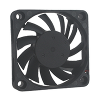 Ventilateur industriel axial DC SiRON H892 24V 50/60Hz certifié CE/CCC/ étanche à induction