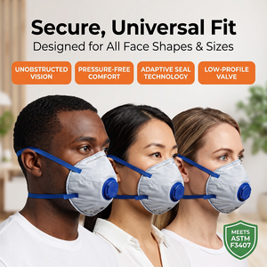 Équipement de protection individuelle (EPI) Masque de protection FFP2 Masque anti-poussière avec valve Respirateur jetable Masque à charbon actif - Product Image 2