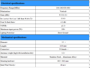 144-146/430-450 мГц из нержавеющей стали направленная двухдиапазонная антенна Yagi/vhf Uhf Yagi антенна - Product Image 5