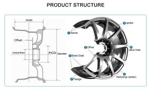 15x7 15 Inch 4x100 Aluminum Alloy Casting Bronze Car Wheels Rims 4 Holes for <strong>Veo</strong> bmw E46 Kia Rio - Product Image 2