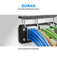 GORAN KT-DT Bloc d'étanchéité multi-trous pour câbles, Module d'entrée de câbles pour cadre KEL, Joint d'étanchéité pour câbles multi-fils
