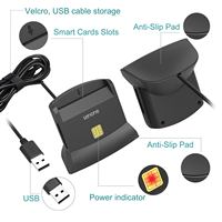 Lector de Tarjetas Inteligentes de Contacto de Alta Calidad, Placa Lectora USB para PC con EMV Nivel 1 para Cajeros Automáticos, Puntos de Venta y Lectores de Tarjetas de Identificación
