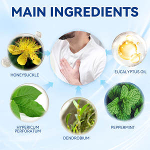 カスタムロゴ自社ブランドOemホットセールXimonthピュアハーブ肺クレンジングスプレーLungDetox - Product Image 5