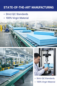 Pannello Sandwich in Cemento XPS EPS Affidabile per Pareti Divisorie <span class=keywords><strong>di</strong></span> Negozi Commerciali e Centri Commerciali con Costruzione Rapida e Sicurezza Antincendio - Product Image 6