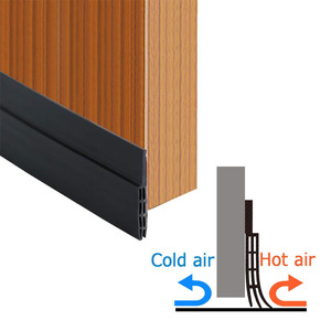 Bên Trong Bên Ngoài Cửa Dưới Khoảng Cách Âm Dải Cách Nhiệt Tự Dính Cửa Kính Windproof Sticker Nước Giữ Lại Dải Chống Bụi - Product Image 2