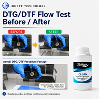 PrintLiquid 250ml DTF /DTG UV Nettoyant pour Têtes d'Impression à Base d'Eau Solution de Nettoyage d'Encre Pigmentée pour Têtes XP600 I3200 4720 DX5