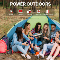 Alimentation électrique mobile solaire Powkey Camping 110V/220V MPPT pour voiture, batterie rechargeable 120W, power bank pour ordinateur portable