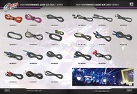 Câble Micro en Vrac OFC/CCA Fabricant – Rouleau Câble Audio XLR Bleu 300 pieds pour Signal Micro