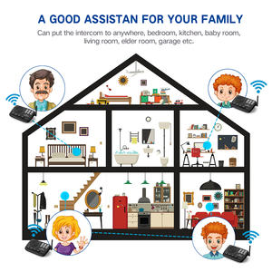 Sistem Interkom Nirkabel Hosmart HY777 Jangkauan Jauh 1/2 Mil untuk Luar dan Dalam Ruangan - Product Image 3