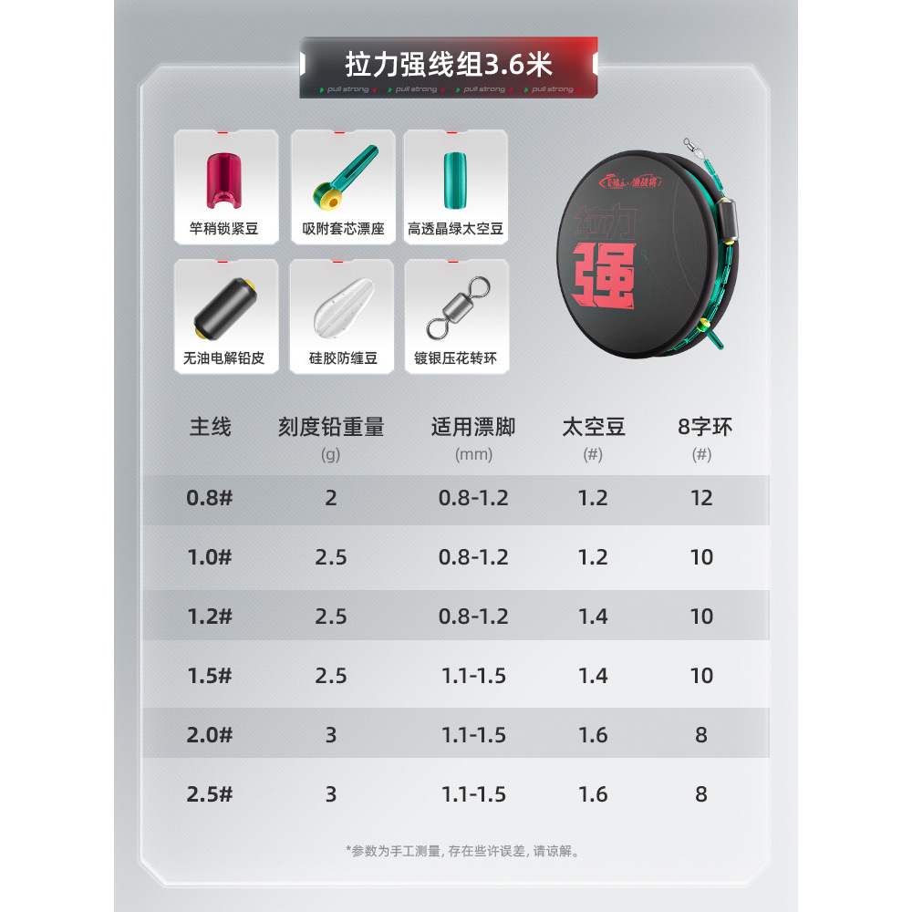 [Newly Upgraded, No More Breakage] 3.6-meter Tensile Strength