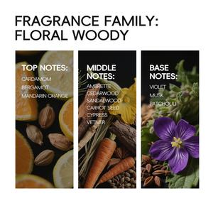 Ambientador en Aerosol Personalizado al por Mayor, Perfume Desodorante para el Hogar y la Oficina, Ambientador para Ropa de Hombre, Aerosol con Fragancia - Product Image 2