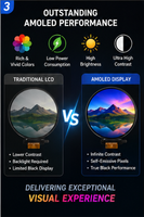 Module d'affichage AMOLED de 1,43 pouce, 466x466, 325 PPI, 450 nits, CO5300 MIPI, écran tactile pour montre intelligente, appareil portable