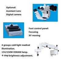 Boshida 5X-25X Universal Neurosurgery Operating Microscope Ophthalmic Surgery Spine Surgery Vascular Surgery Microscope