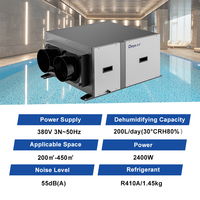 Purificateur d'air et déshumidificateur commercial pour grande pièce, 200L, déshumidificateur central portable pour toute la maison, plafond