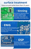 Fabricante de ensamblaje de PCB ADAS, PCB de sensor automotriz OEM para sistemas avanzados de asistencia al conductor