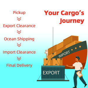 Transportista de carga DDP para envío marítimo exprés LCL + desde China a EE. UU. Canadá Emiratos Árabes Unidos Dubai <span class=keywords><strong>Australia</strong></span> Agente de envío - Product Image 3