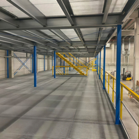 Estructuras Metálicas Prefabricadas de Acero Galvanizado con Paneles Sándwich Ligeros para Talleres y Plantas