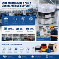 Cable de Construcción HO5VV-F 300/500V con Aislamiento de PVC, Conductor de Cobre Desnudo de 1.5mm 1.0mm, Precio de Fábrica al por Mayor OEM