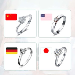 कुशल उंगली आकार गेज माप के लिए सेट गहने आकार माप के लिए सेट गहने आकार उपकरण - Product Image 5