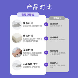 <b>Memory</b> Foam <b>Pillow</b> Wedge Shape Neck Support Sleep Cervical <b>Pillow</b> Adult Home Use - Product Image 3