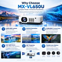 Projecteur laser professionnel 6500 ANSI Lumen pour installations audiovisuelles flexibles et immersives