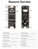 Papan Pengembangan ESP32-P4, MCU Berkinerja Tinggi dengan Prosesor RISC-V 32-bit Dual & Single Core, Interaksi Manusia-Komputer yang Kaya