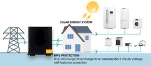 Kit Ibrido <span class=keywords><strong>Solare</strong></span> All-in-One 5000W 10kW Off-Grid con Pannelli Solari, Sistema di Alimentazione Ibrido 30kW Set Completo con Costi di Spedizione - Product Image 3