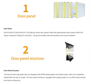 <span class=keywords><strong>Porte</strong></span> sectionnelle industrielle stable et silencieuse, <span class=keywords><strong>porte</strong></span> sectionnelle verticale, <span class=keywords><strong>porte</strong></span> <span class=keywords><strong>coulissante</strong></span> industrielle - Product Image 3