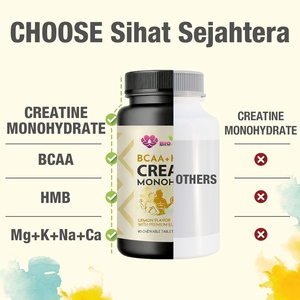 Tabletas de Creatina Altamente Activas que Apoyan el Mantenimiento de la Fuerza Muscular, Suministro de Nutrición Deportiva, Aumento de la Masa Muscular - Product Image 3