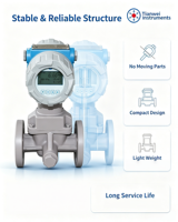CE Certified Vortex Flowmeter Manufacturer for Gas and Liquid Measurement